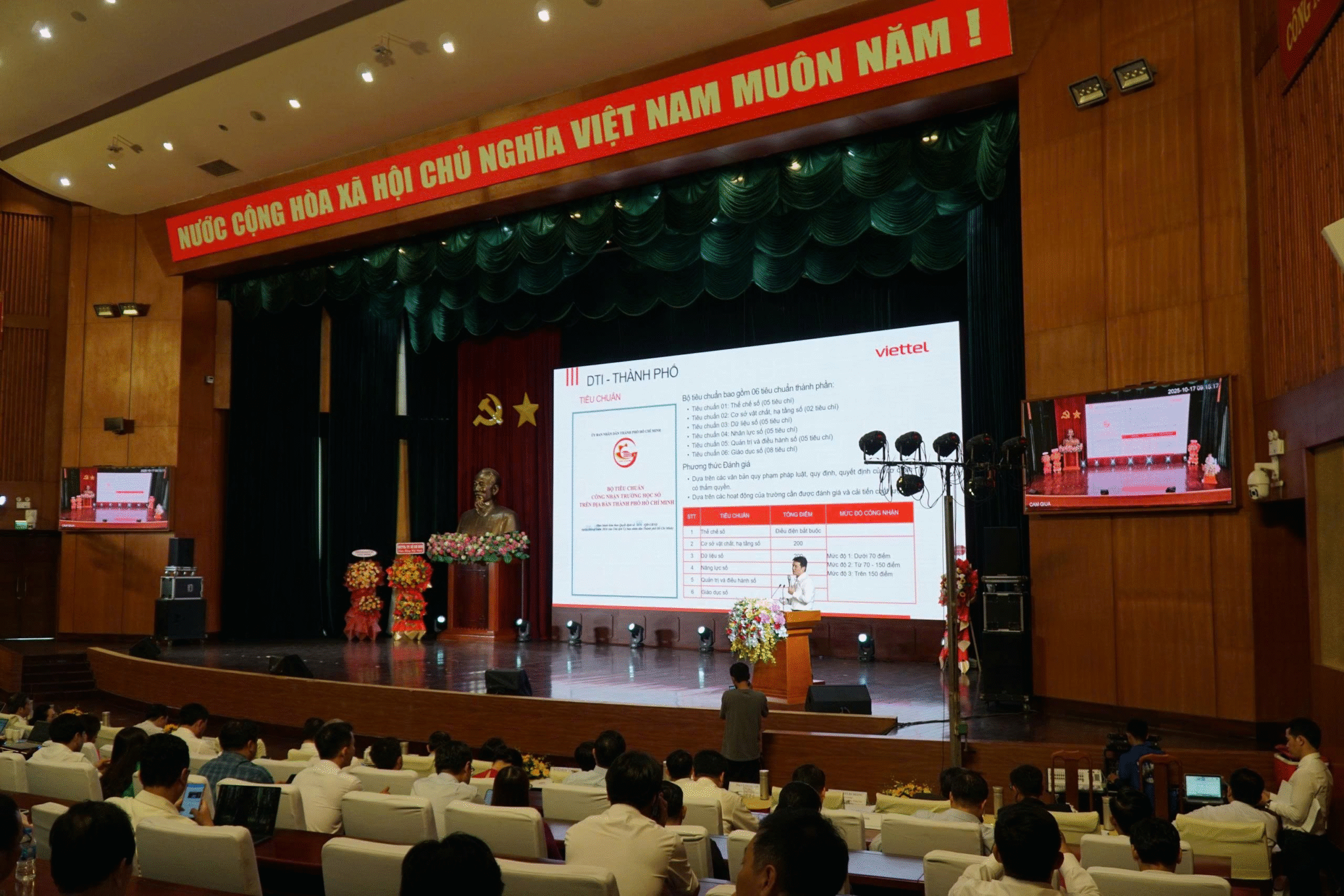 VIETTEL TP.HCM – TIÊN PHONG CHUYỂN ĐỔI SỐ NGÀNH GIÁO DỤC